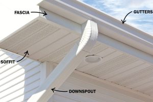 Soffit Installation Replacement and Repairs Cincinnati Northern Kentucky - Integrity 1st Roofing